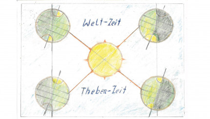 TITLE_IT_IT does not exist